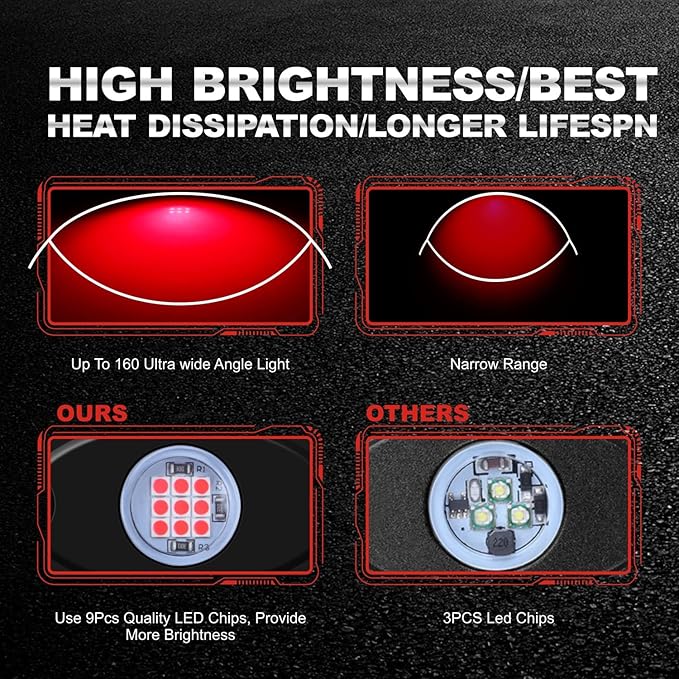 12 Pods Red LED Rock Lights Neon Underglow Light for Car Truck ATV SUV Under Body Glow Light Trail Fender Lighting