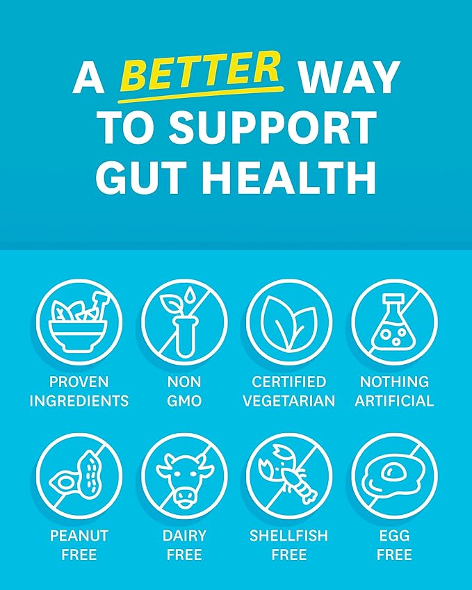 Zenwise Health Digestive Enzymes and Bromelain for Gut Health - Probiotic Multi Enzymes with Prebiotics and Probiotics for Women and Men for Digestive Health and Bloating Relief for Digestion - 45 CT
