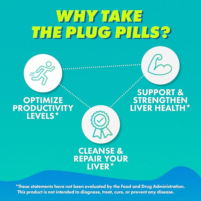 The Plug Liver Cleanse Detox & Repair Pills - Milk Thistle Liver Detox - Fatty Liver Support Supplement - 20 Herbal Liver Capsules, Turmeric & Vitamin B for Healthy Digestive & Immune System