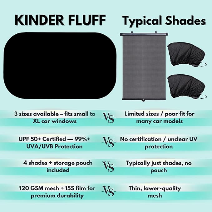 Car Window Shades - Certified 99.79% UVA & 99.95% UVB Sun Protection. Award Winning car Sun Shade for Side Windows. 4 Pack Transparent Shades 20" x 12" - Car Accessories Interior by Kinder Fluff