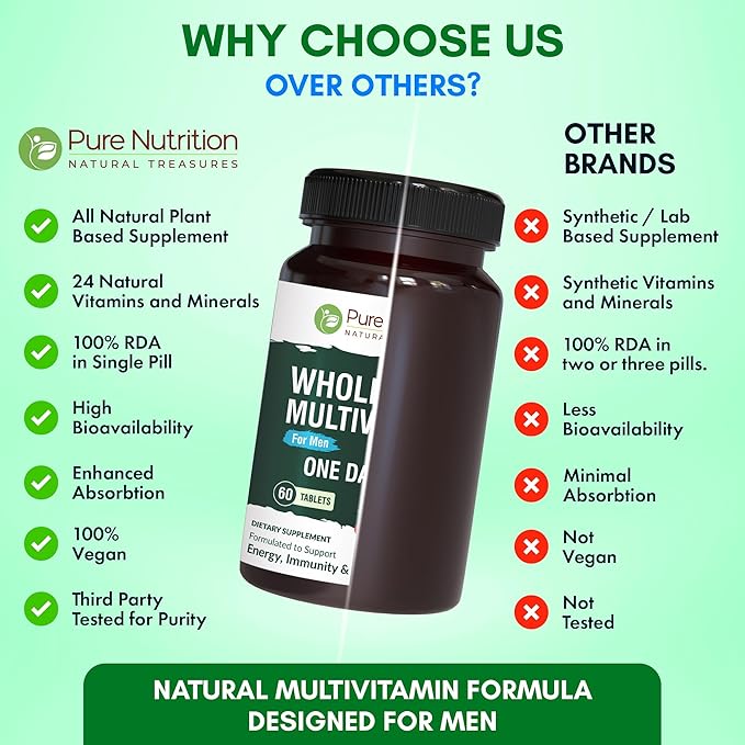 Pure Nutrition Whole Food Multivitamins for Men | 60 Tabs | One-A-Day | 100% RDA | 24 Natural Vitamins and Minerals | All Natural Plant Based Men's Multivitamin | 2 Months Supply