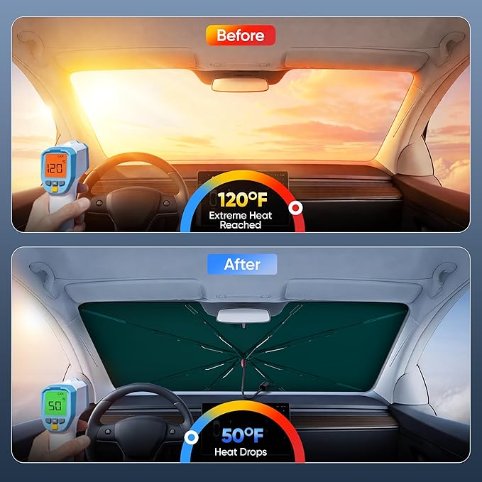 EcoNour Premium Umbrella Windshield Sun Shade for Car | Foldable UV Blocker Front Windshield Sunshade | Umbrella Shade Accessories with Storage Pouch | Fit for Sedan & Hatchbacks - Small 52"x31"
