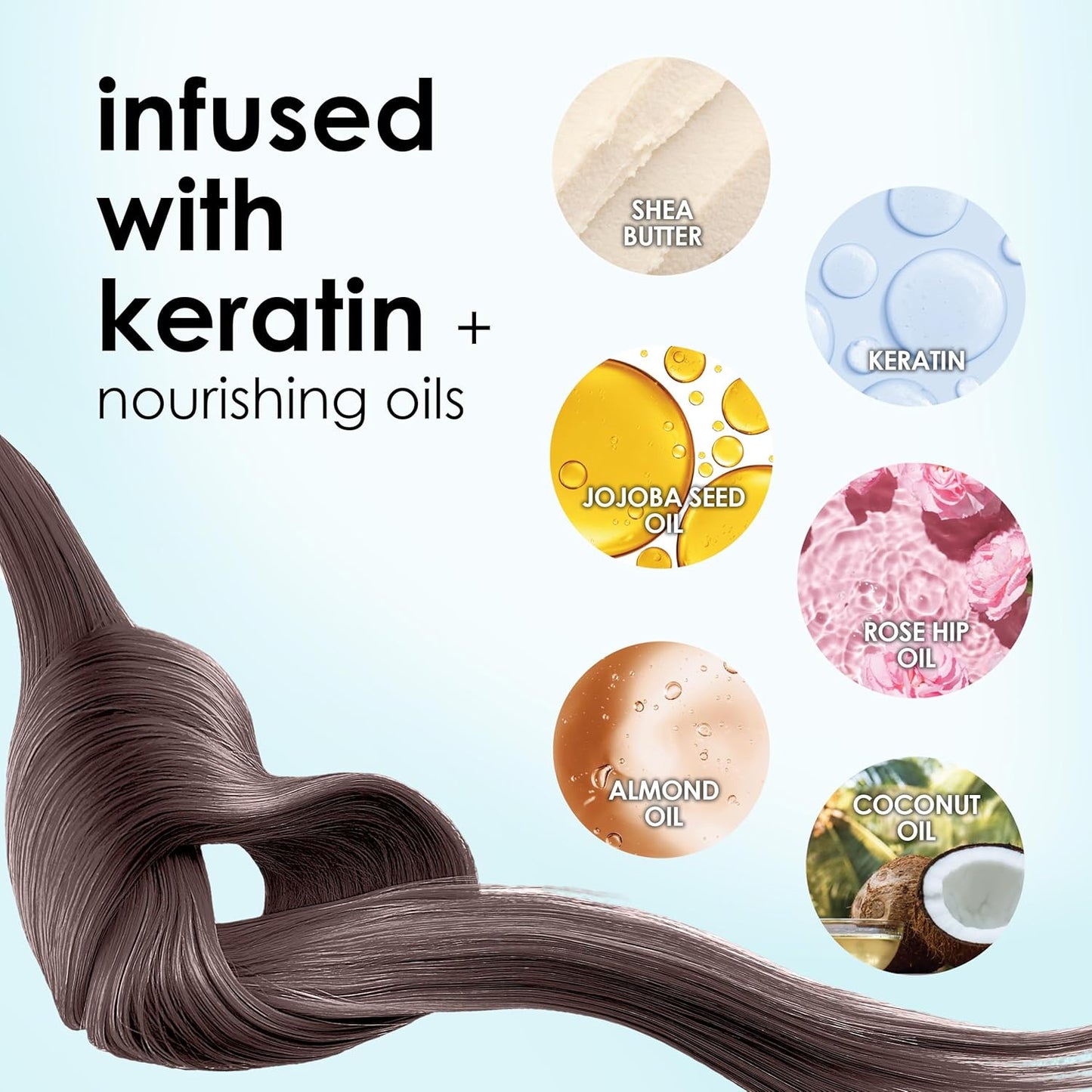 Keracolor 3-In-1 Color-Depositing Conditioner | Gently Cleanses & Conditions | 12 Fl Oz