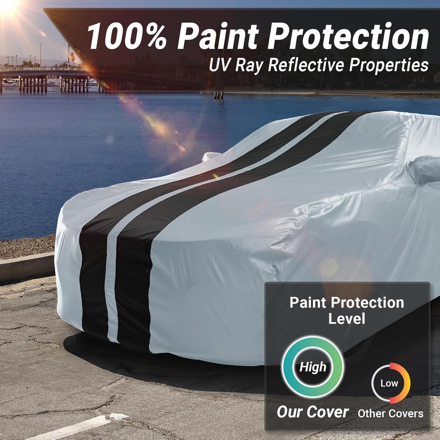 iCarCover Custom Car Cover for Buick Century (1997-2005) Waterproof All-Weather Rain Snow UV Sun Protector Full Exterior Indoor Outdoor Car Cover (Stripe - Gray/Black)