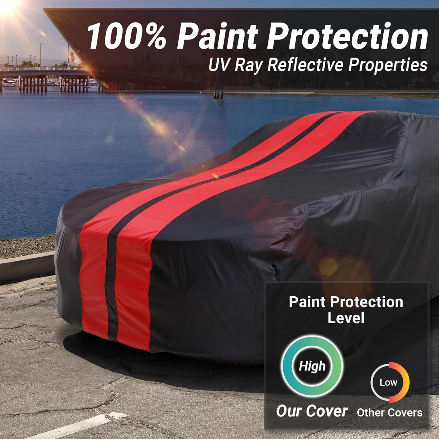 iCarCover Custom Car Cover for Chevy Chevelle Wagon (1973-1977) Waterproof All Weather Rain Snow UV Sun Protector Full Exterior Indoor Outdoor Car Cover (Stripe - Black/Red)