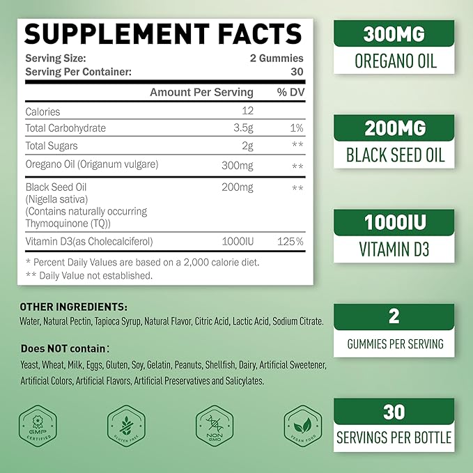 Oregano Oil Gummies + Bee Pollen 1000mg Sugar Free Gummies