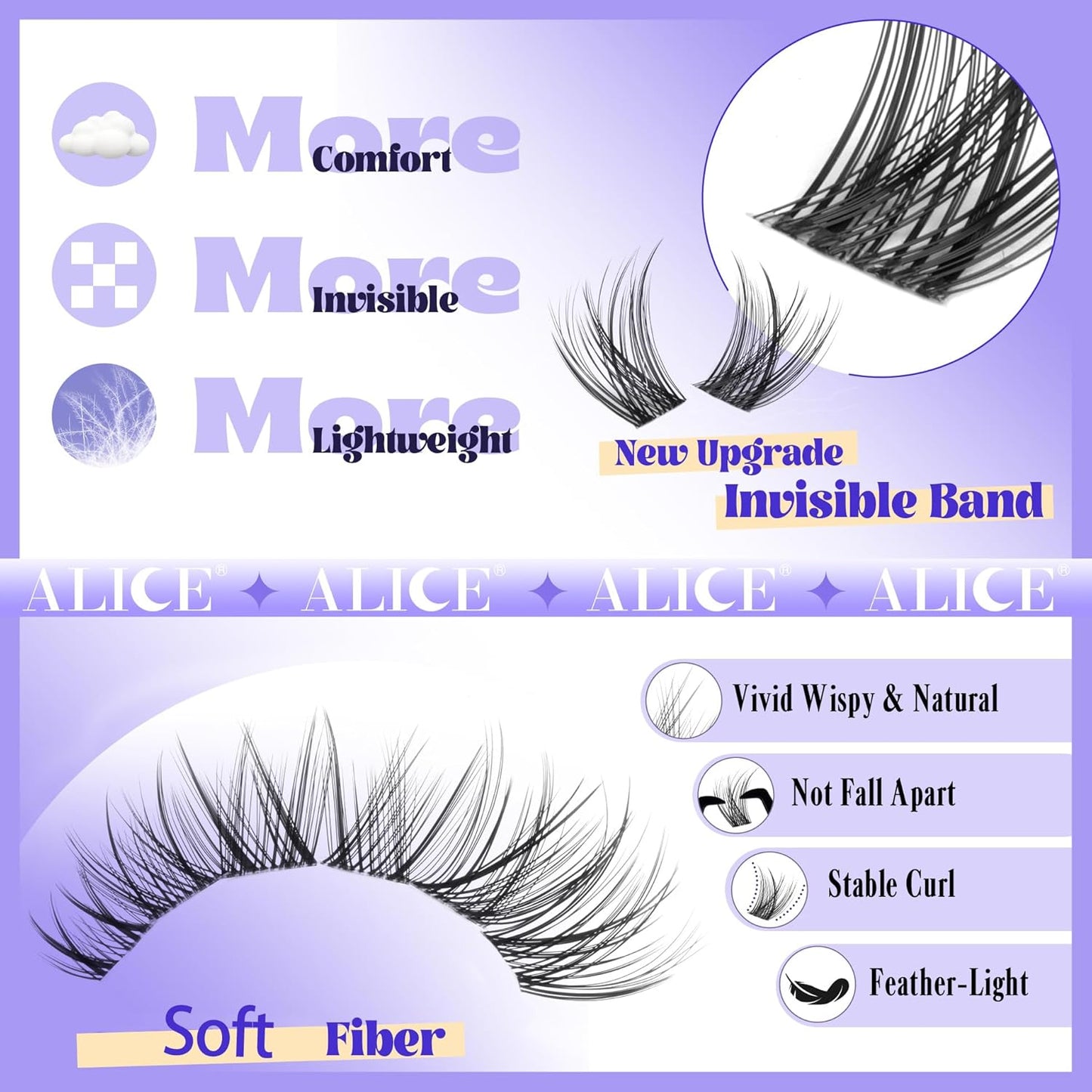 Natural Wispy Lash Extension Kit | 140pcs Clear Band Cluster Lashes for DIY