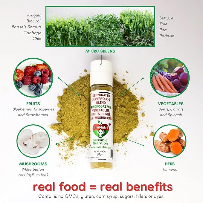 InviNutri Powder for Extreme PICKY Eaters ARFID ASD. Transform Any Food into Superfood with Organic Nutrition Boost, Invisibly Effortlessly Instantly! 40x Nutrient-Rich 30mg Sulforaphane 72 serv.
