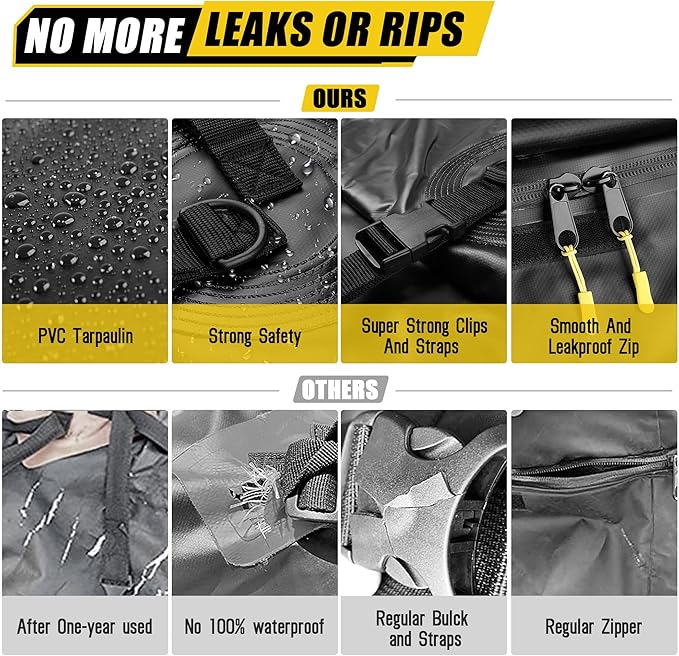 Arksen 8.9 Cu Ft Waterproof Hitch Cargo Carrier Bag – Fits 32 x 26 x 4 Inch Baskets (No Rack Needed), Large Storage for RV