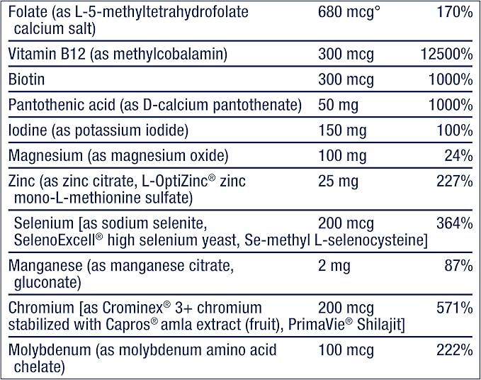 Life Extension Two-Per-Day 120-Tablet Multi-Vitamin & 1700mcg Optimized Folate 100-Tablet Heart & Brain Support Bundle