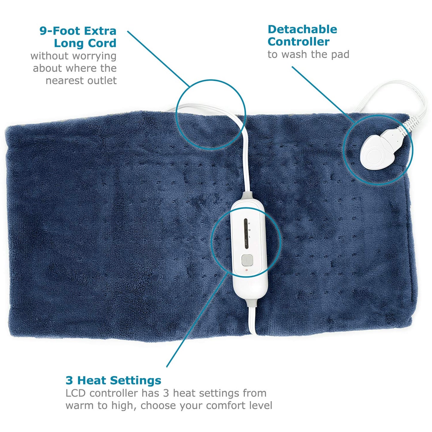 SUNAID Full Back Electric Heating Pad Fast Heating Wrap with Auto Shut Off for Back, Neck and Shoulder, Abdomen, Waist Pain Relief, Dry/Moist Option (12" x 24" (Navy))