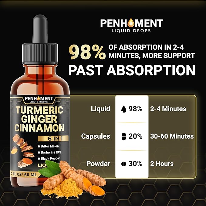 6in1 Liquid Turmeric Curcumin with Ginger, Berberine Extract, Ceylon Cinnamon, Bitter Melon, Black Pepper - Drops Extract - 2FL oz - 60 Servings