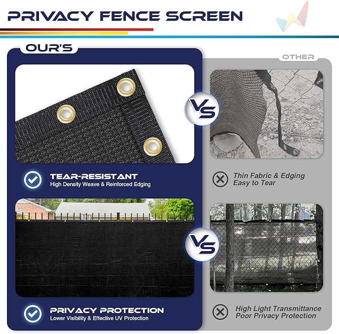 Windscreen4less Privacy Fence Screen Heavy Duty Windscreen Fencing Mesh Fabric Shade Net Cover with Brass Grommtes for Outdoor Wall Garden Yard Pool Deck, 8'x88' Black