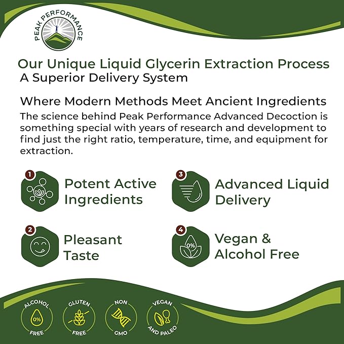 USDA Organic Lemon Balm Tincture. Liquid Organic Lemon Balm Oil Drops Supplement for Relaxation, Calm, Digestion. Vegan Leaf Extract. Zero Sugar, Gluten Free Supplements for Women and Men