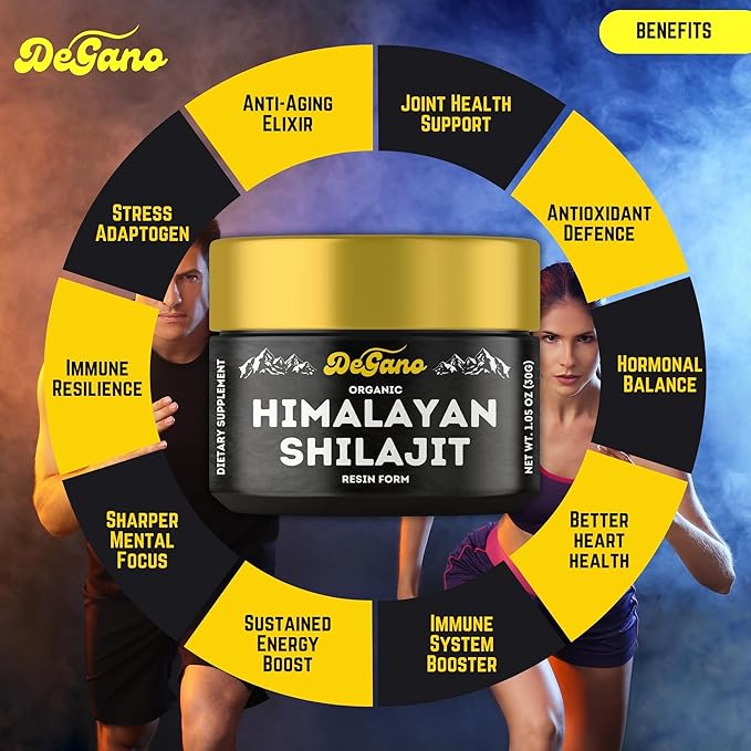 Himalayan Shilajit Resin - Highest Potency, Better Taste - Shilajit Pure Himalayan Organic Shilajit for Men & Women, 75 Servings, 85+ Trace Minerals, 75%+ Fulvic Acid, Glass Jar, Measuring Spoon, Box