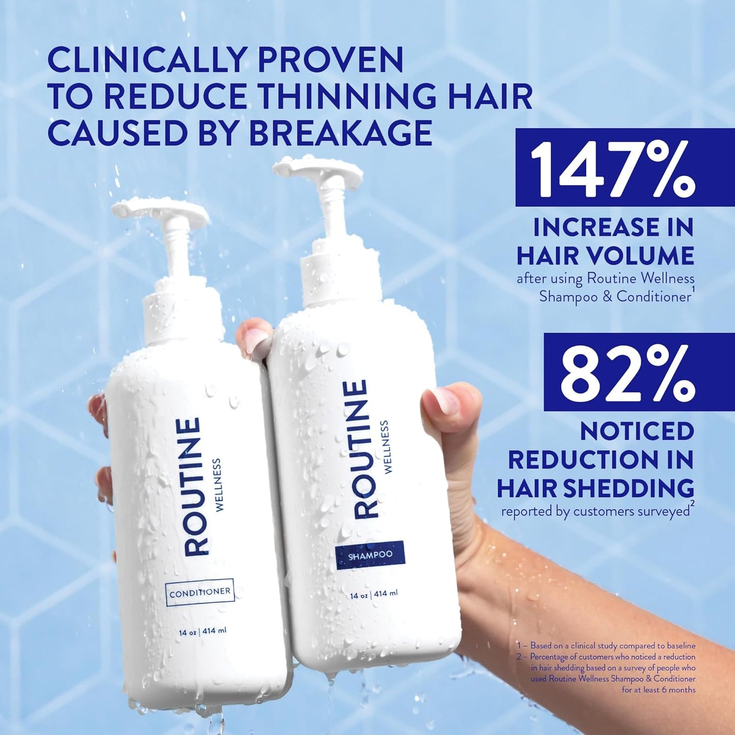 Routine Wellness Anti-Thinning Shampoo and Conditioner Set for Thinning Hair - Biotin DHT Blocker Women & Men - Color Safe Shampoo for Hair Loss & Healthier Hair - Citrus & Lemon Blossom (Pack of 2)