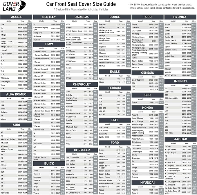 Coverland Custom Fit Car Seat Covers for Car Compatible with [BMW Z4, Chrysler 200, Toyota Solara] Premium Water Resistant Leather Non-Slip Interior Protector[Front Black - Size Chart A24]