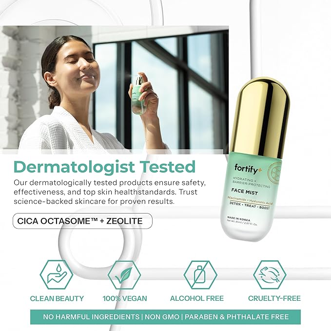 Hydrating Face Mist with Hyaluronic Acid & Niacinamide - 3-in-1: Detox, Treat, Boost - Dermatologist Tested - Fragrance-Free, For All Skin Types - Korean Skin Care - 2.87oz - 2 Pack