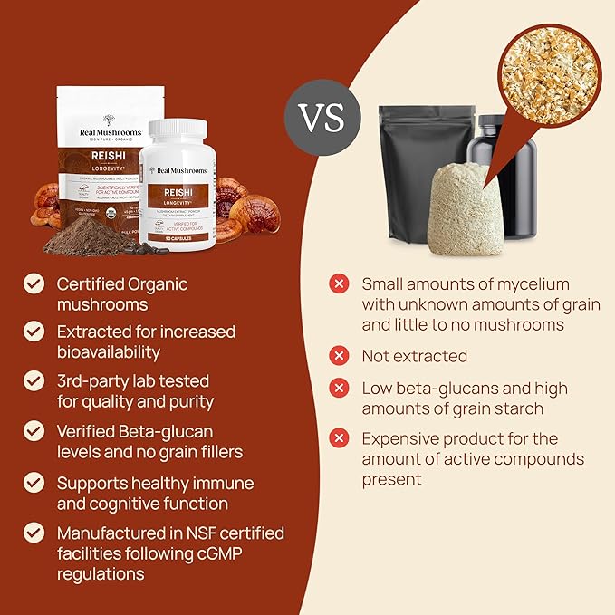 Real Mushrooms Reishi Powder - Organic Mushroom Extract Supplement with Potent Red for Longevity, Mood, Sleep, Immune Support Vegan Supplement, Non-GMO, 100 Servings