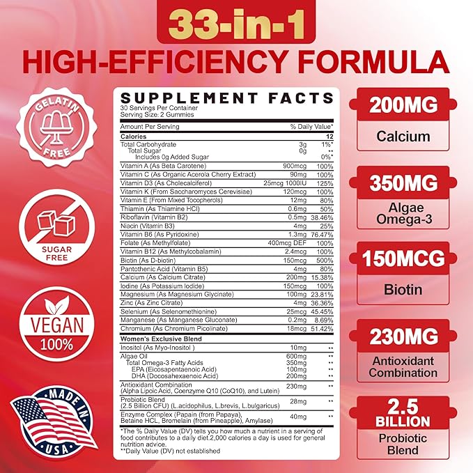 Sugar-Free Women's Multivitamin Gummies