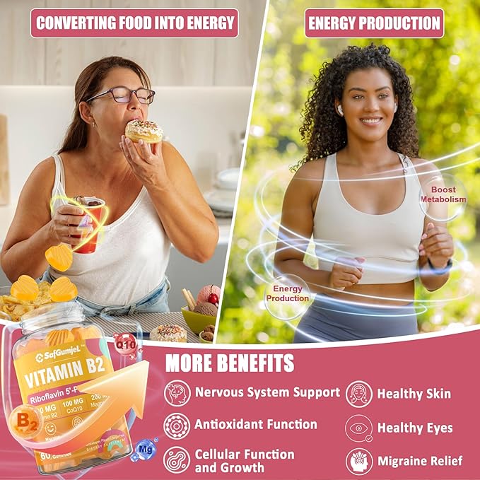 Vitamin B2 Gummies, Riboflavin 400mg for Adults & Kids with Magnesium & CoQ10 for Energy & Nervous System Support, Sugar Free B2 Vitamin VIT B, Non GMO, Vegan, 120 Counts