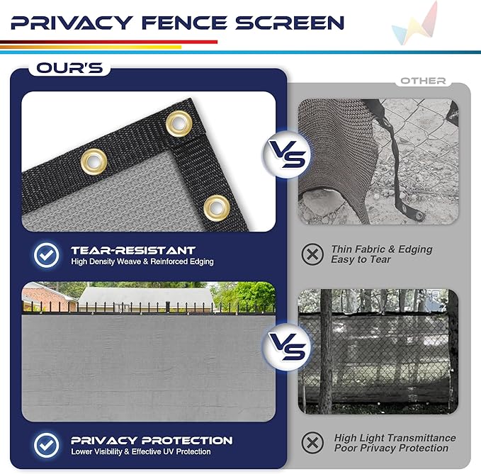 Windscreen4less Privacy Fence Screen Heavy Duty Windscreen Fencing Mesh Fabric Shade Net Cover with Brass Grommtes for Outdoor Wall Garden Yard Pool Deck, 8'x13' Light Gray