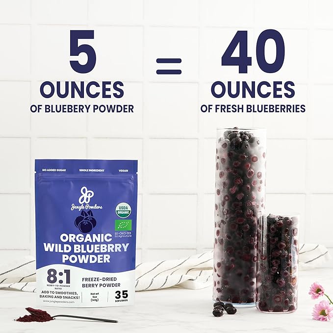 Ultimate Men's Health & Wellness Bundle: 5oz Tongkat Ali Powder, 5oz Wild Blueberry Powder & 3.4oz Organic Bilberry Liquid Extract - Premium Supplements for Drive, Passion, Eyesight