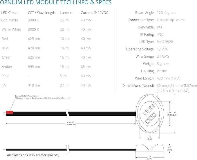 Oznium LED Modules (Round Black, Green LED)