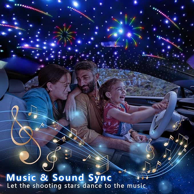 WEBUPAR 3.2W 6LEDs Meteor Starlight Headliner Kit, 360pcs 0.01in 6.56ft, RGBW Shooting Stars Fiber Optic Lights with Bluetooth APP Control for Car/Home Theater