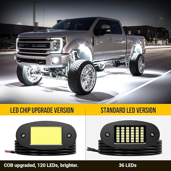 Hovano 16 Pods COB White Rock Lights, 120 COB Chips 6500K Pure White Super Bright Neon Underglow, IP68 Waterproof Shockproof Off-Road Light Kit for Pickup Trucks, SUV, UTV, ATV, RZR, Cars Boats