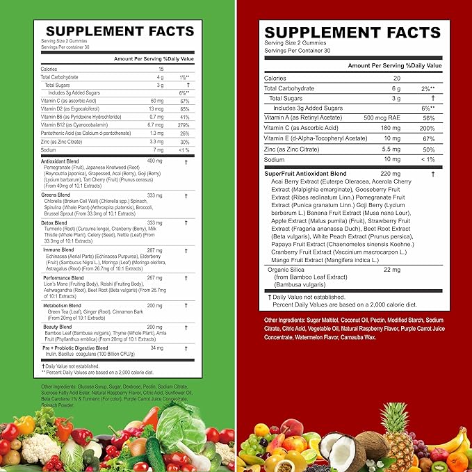 Made with Real Fruit-Real Veggie Gummies-Superfood Vegetable Vitamin Supplement for Women,Men,Kids-Blend of Fruit and Greens for Daily Health.Fruits and Vegetables Supplements (30-Day Supply)