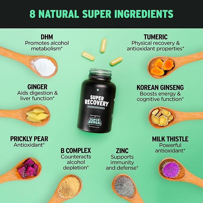 Super Recovery Capsules for Post Celebration and Morning Relief - All Natural Holistic Support - 3 Capsules Taken Before Drinking and an Optional Serving After (28 Servings)