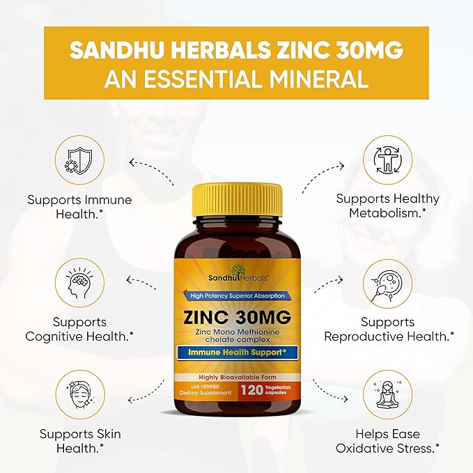 Sandhu Herbals Zinc 30mg Supplement for Men & Women| High Absorption Zinc Monomethionine Complex 120 Capsules| Zinc Supplements for Immune, Acne & Antioxidant Support| Vegetarian, Made in The USA