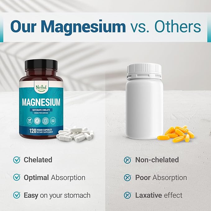 Nested Naturals Magnesium Glycinate Chelate - 200mg Chelated Magnesium Supplement for Muscle Cramps, Relaxation, & Sleep Support - 100% Albion TRACCS Buffered Magnesium Glycinate - 240 Vegan Capsules