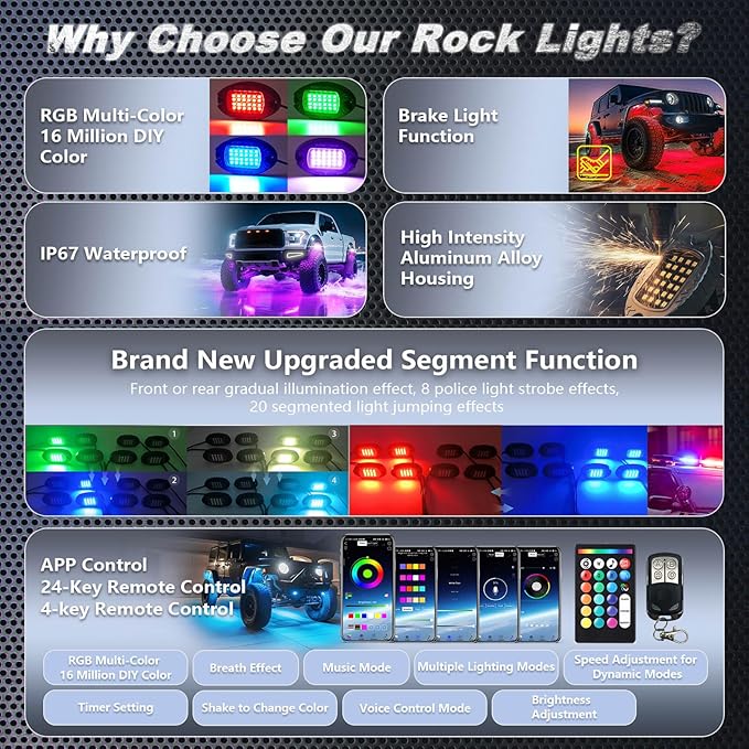 20Pods Heavy Duty Aluminum RGB LED Rock Lights for Trucks Pickup Dually Truck Off-Road with APP/RF Remote, Segmented IP67 Waterproof Multicolor Underglow Accent Light 12V Plug and Play&Pre Wired