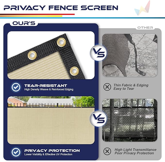 Windscreen4less Privacy Fence Screen Heavy Duty Windscreen Fencing Mesh Fabric Shade Net Cover with Brass Grommtes for Outdoor Wall Garden Yard Pool Deck, 8'x212' Beige