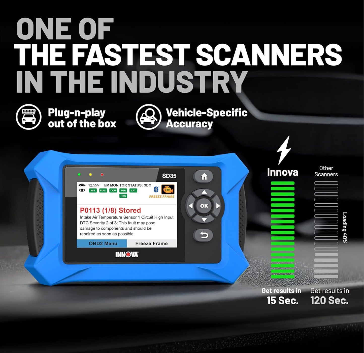 Innova SD35 OBD2 Scanner – ABS, SRS, TPMS & Check Engine Code Reader, Live Data, All System Diagnostics, Compatible with Most Vehicles