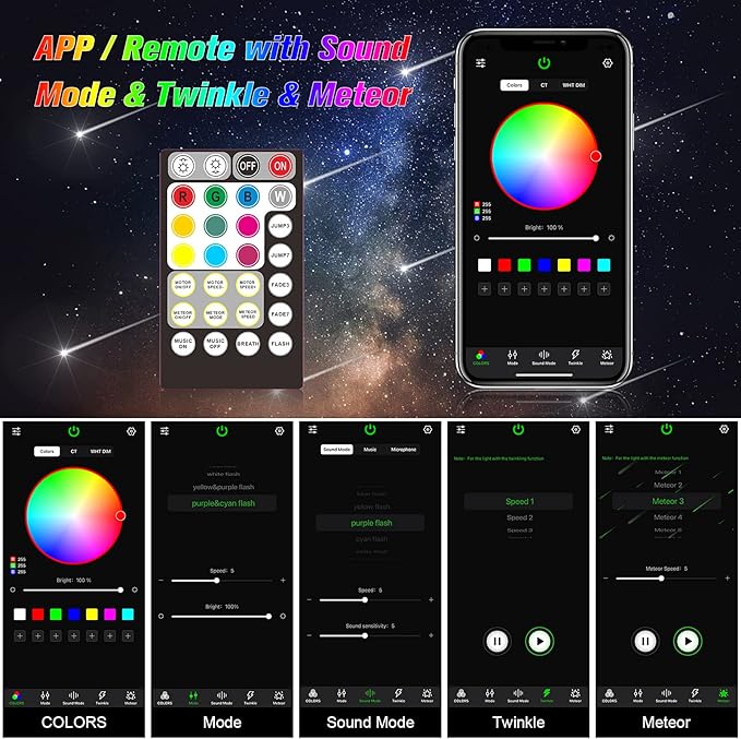 CHINLY Meteor Twinkle 500pcs 13.1ft (0.03in+0.04in+0.06in) Fiber Optic Lights Star Headliner kit+Shooting Stars Light kit, Music Mode Bluetooth APP Control Remote, for Star Headliner/Home Ceiling
