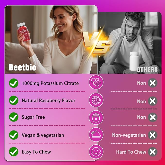 Potassium Citrate Gummies 1000mg, Chewable Potassium Citrate Supplement for Kids & Adults, Support Leg Cramps & Muscle Health, Sugar Free, Vegan, Raspberry Flavor (60Count)