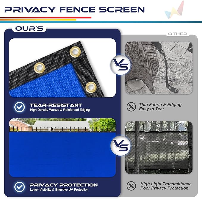 Windscreen4less Privacy Fence Screen Heavy Duty Windscreen Fencing Mesh Fabric Shade Net Cover with Brass Grommtes for Outdoor Wall Garden Yard Pool Deck, 8'x281' Blue