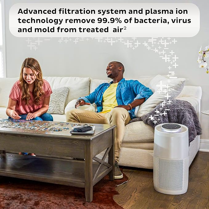 Instant HEPA Quiet Air Purifier, From the Makers of Instant Pot with Plasma Ion Technology for Rooms up to 1,940ft2, removes 99% of Dust, Smoke, Odors, Pollen & Pet Hair, for Bedrooms, Offices, Pearl
