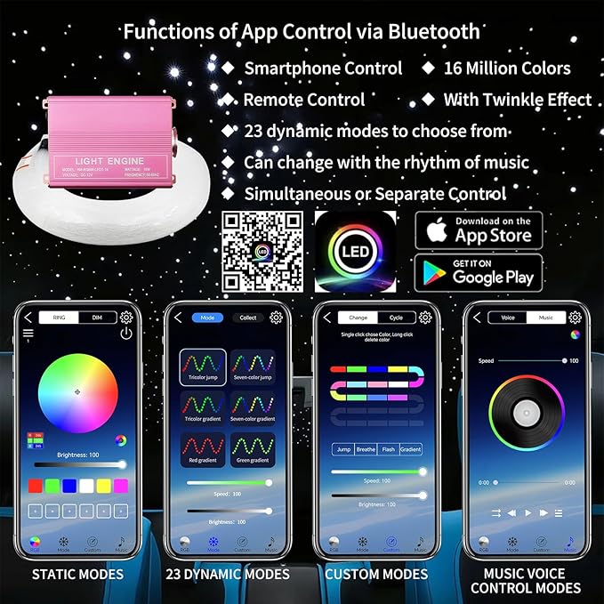 16W Starlight Headliner Kit RGBW Twinkle + Music Effect + APP 450pcs 9.8ft/3m(0.03+0.04+0.06in) Fiber Optic Lights,Starlights for Car/Home Decoration/Exhibition/Bar Fiber Optic Star Ceiling