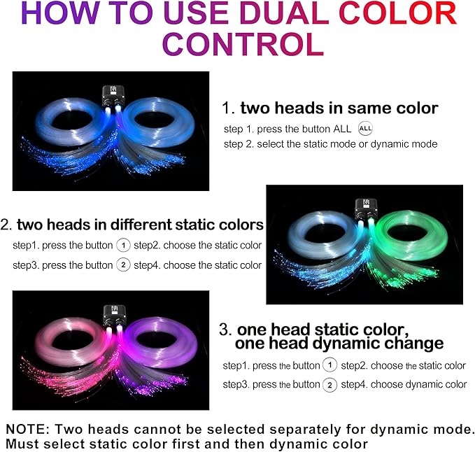 ATOKEE Twinkle Starlight Headliner Kit Mixed 700pcs 9.8ft, 20W Dual Color Dual Head Fiber Optic Star Lights Kit for Car Roof with APP/Remote Control