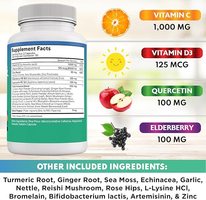 Quercetin Zinc Vitamin C Vitamin D Bromelain Elderberry - Nettle Supplement with Artemisinin, Sea Moss, Echinacea - 60 Count