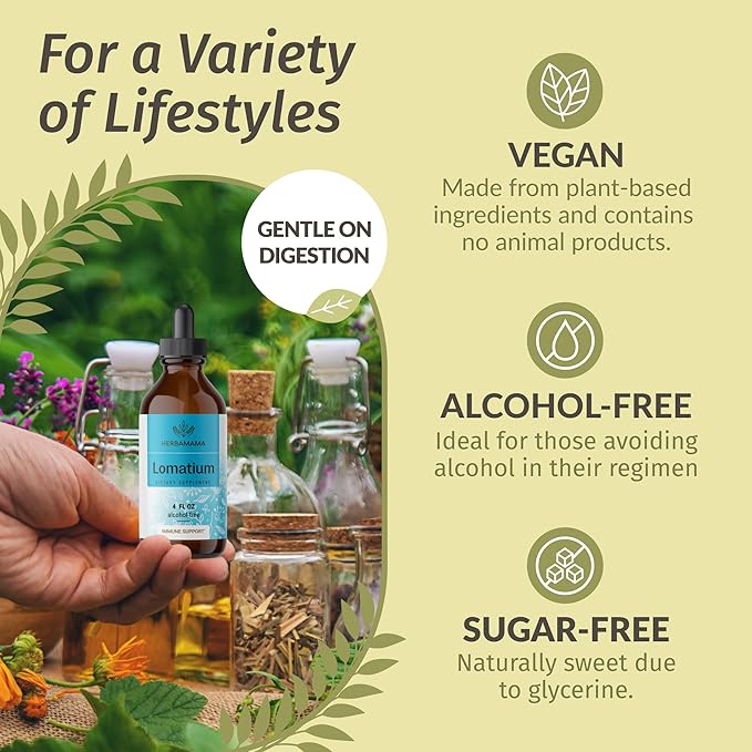 HERBAMAMA Herbal Liquid Drops Kit - Bundle of Lomatium Root and Stinging Nettle Tincture 4 fl oz - Vegan, Non-GMO, Sugar & Alcohol-Free - 2 Pack