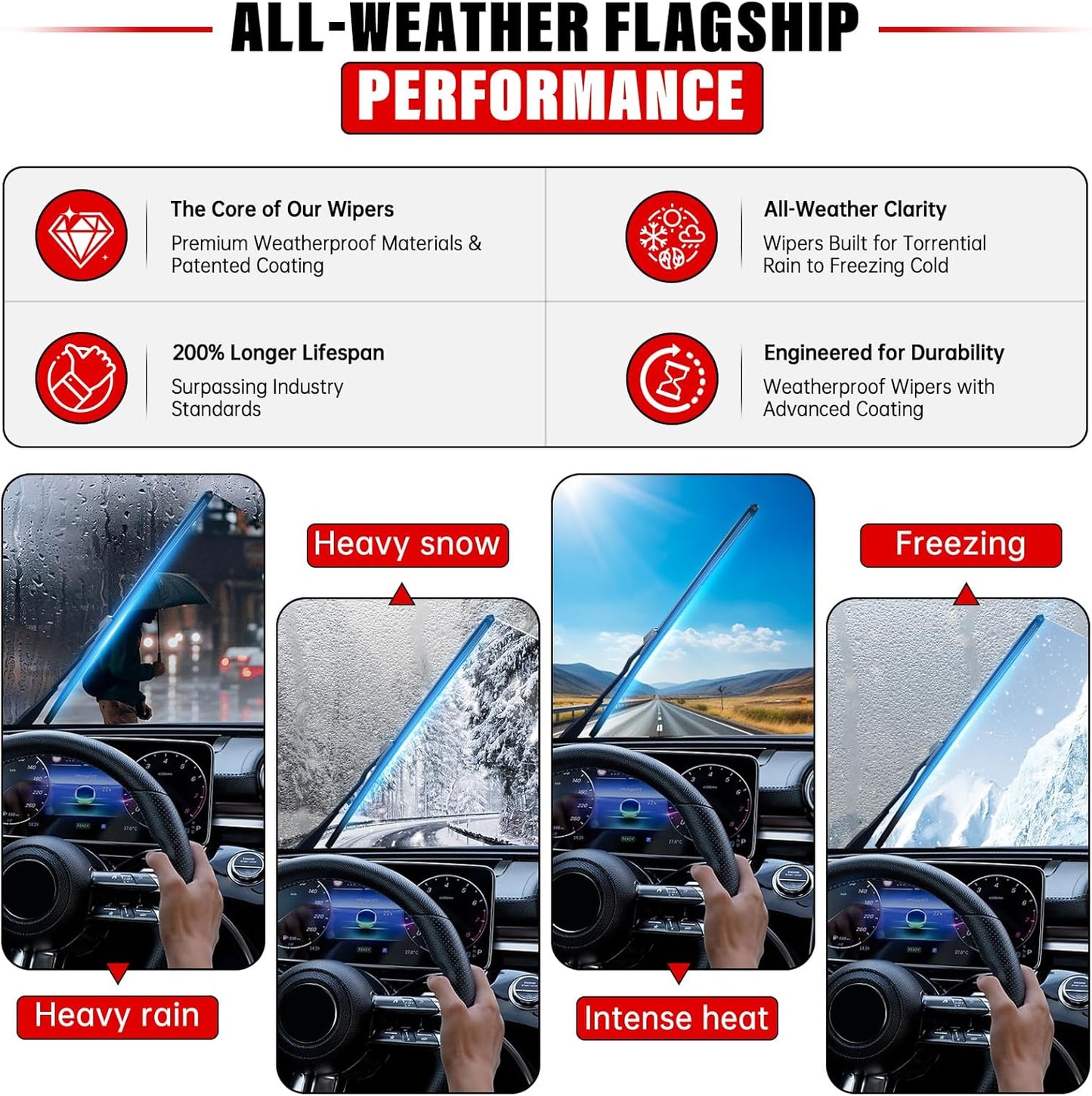 Windshield Wiper Blades Replacement for Ford C-Max Cmax 2013 2014 2015 2016 2017 2018 Original Factory Quality Front Rear Wipers Blade Set for My Car - 28" 26" 12" (Pack of 3)