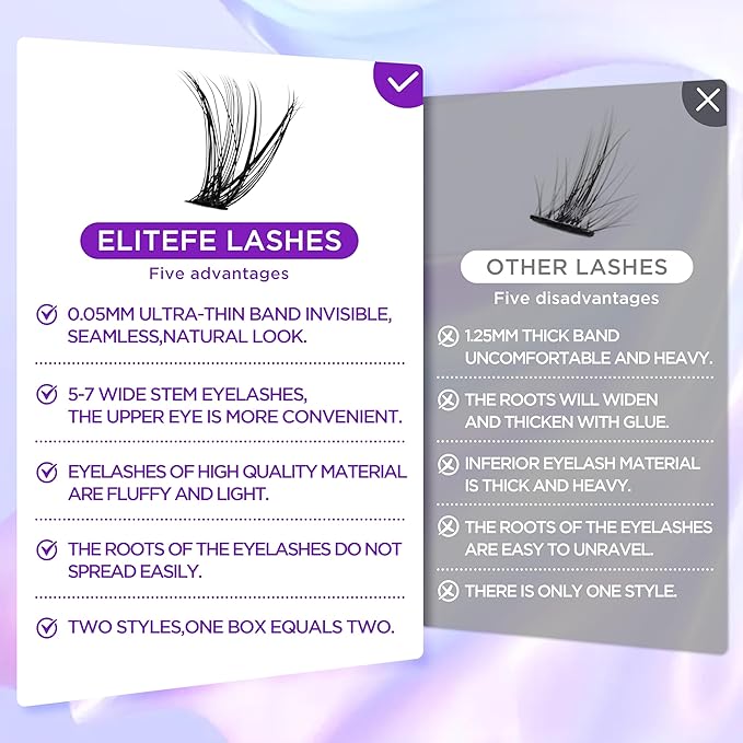 Lash Extension Kit DIY Lash Clusters Kit Eyelash Extensions Individual Lashes Extensions with (Bond,Seal,Tweezers,132Pcs,Dreamy,0.07D,10-16mm)
