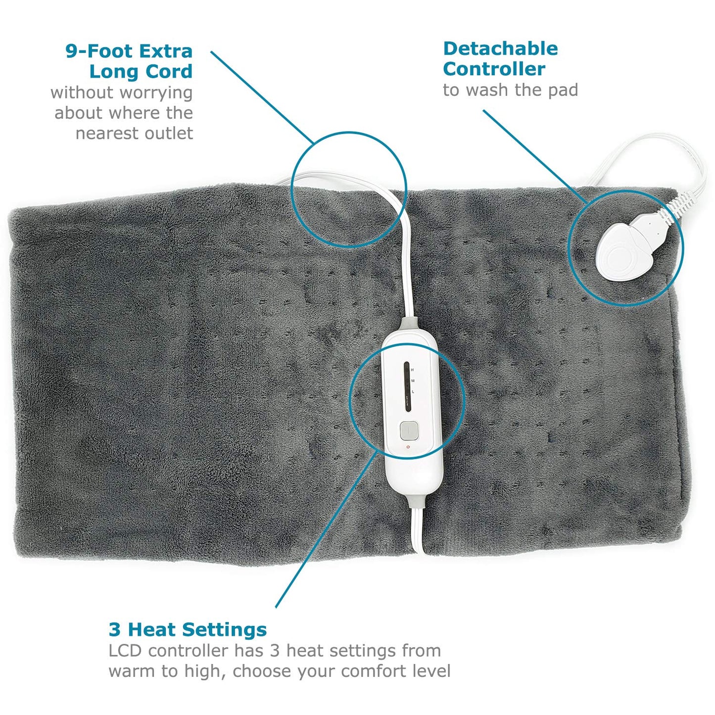 SUNAID Full Back Electric Heating Pad Fast Heating Wrap with Auto Shut Off for Back, Neck and Shoulder, Abdomen, Waist Pain Relief, Dry/Moist Option (12" x 24" (Navy))