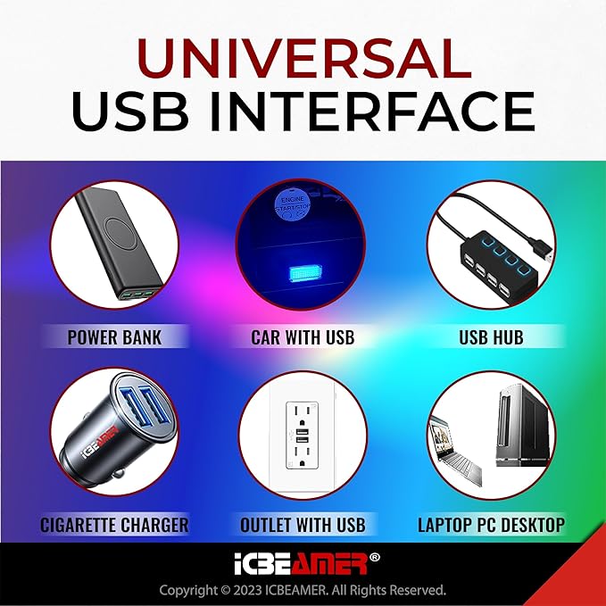 ICBEAMER USB Interface Miniature Night Light 1-Pack (Blue) | Universal Plug-in LED for Car Interior and Trunk Ambient Atmosphere