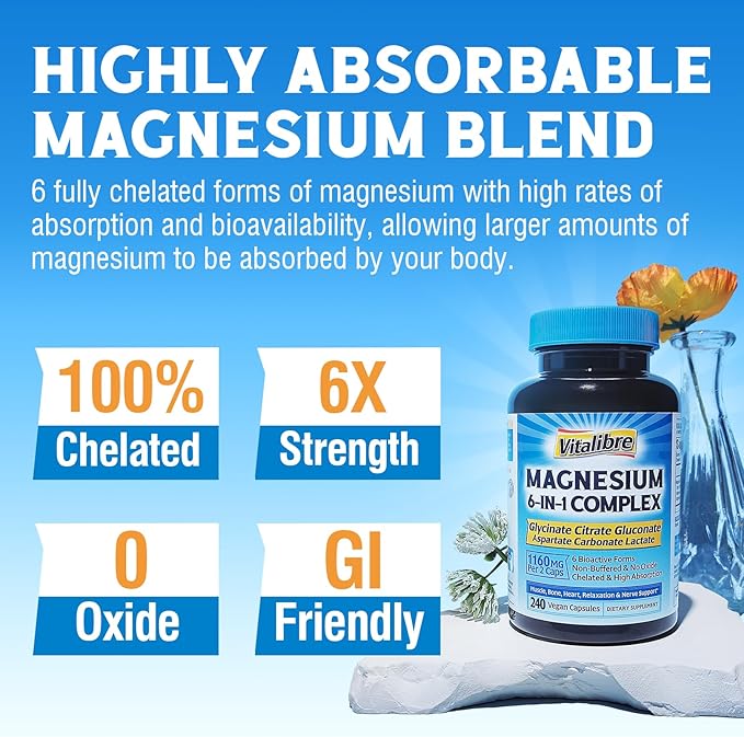 Magnesium Complex Supplement 6 in 1, 1160mg Chelated Magnesium Glycinate, Citrate, Aspartate, Gluconate, Carbonate & Lactate for Sleep, Calm & Muscle, No Oxide